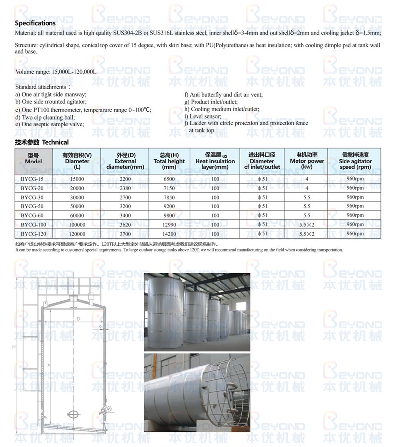1615778647582706.jpg 大型奶仓.jpg