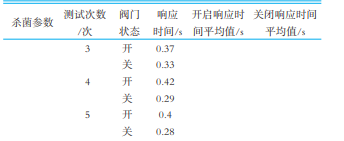 1688181791203305.png QQ图片20230701112234.png