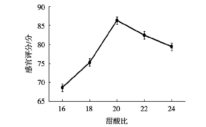 1705285524156225.png 沙棘5.png