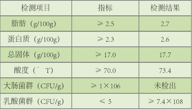 1705366489776964.png 感官2.png