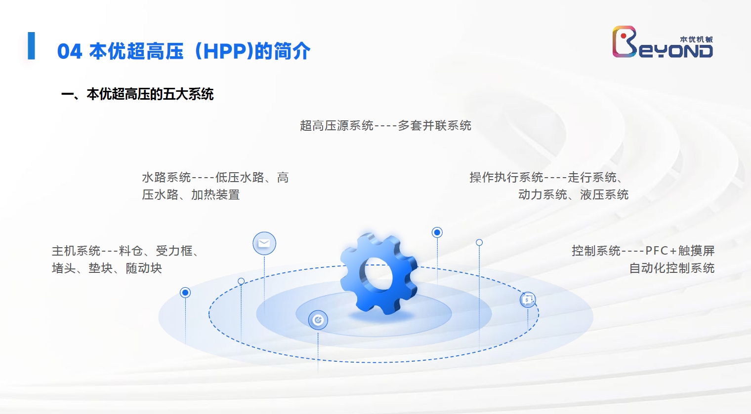 超高压HPP 超高压HPP